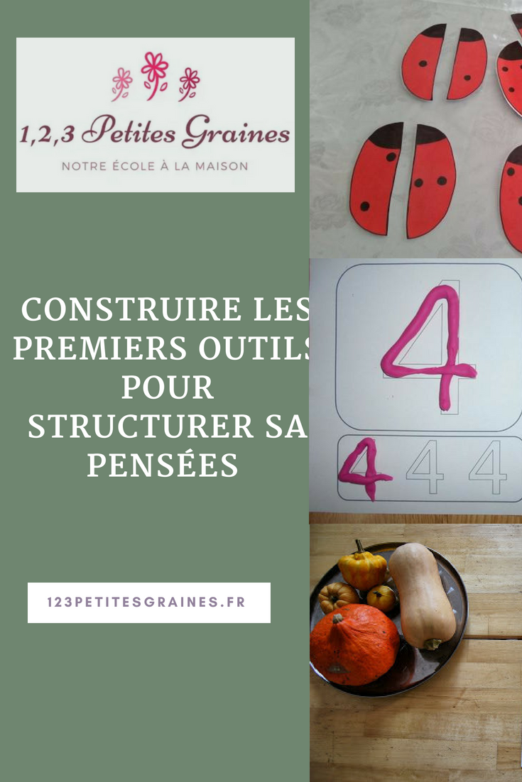 Construire Les Premiers Outils Pour Structurer Sa Pensee