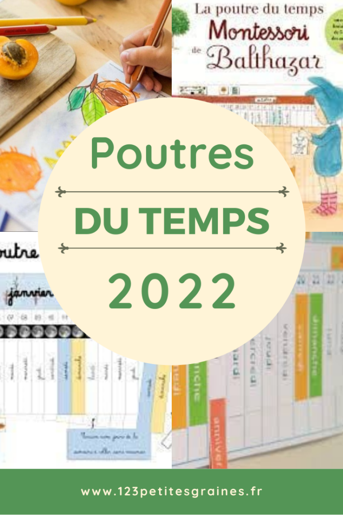 Poutre du temps montessori 2022 à imprimer